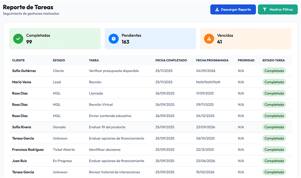 Historial del Cliente