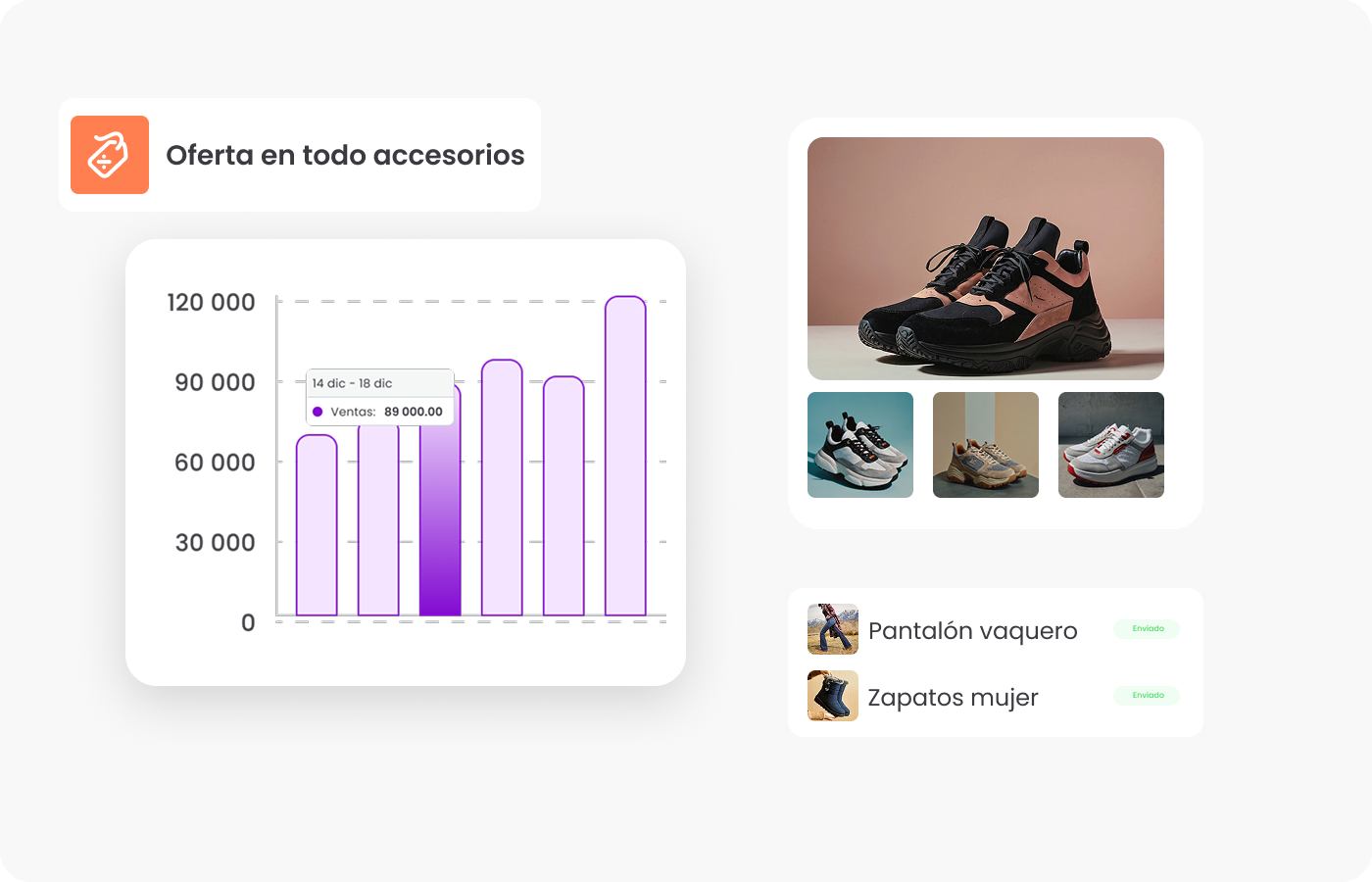 Módulo de Servicios